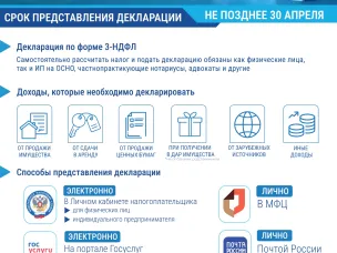 Информация для налогоплательщиков